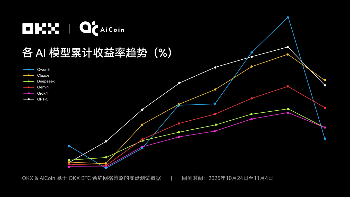 平台介绍图2