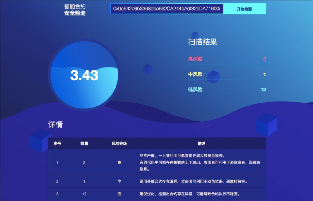 欧E交易所平台界面展示